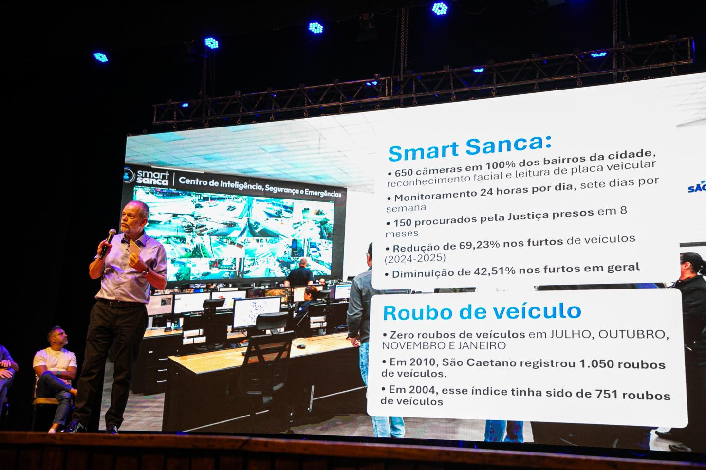 São Caetano apresenta balanço de gestão e projeta novos investimentos em infraestrutura e segurança
