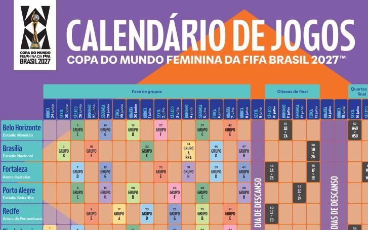 FIFA divulga calendário da Copa do Mundo Feminina de 2027 com estreia do Brasil no Maracanã