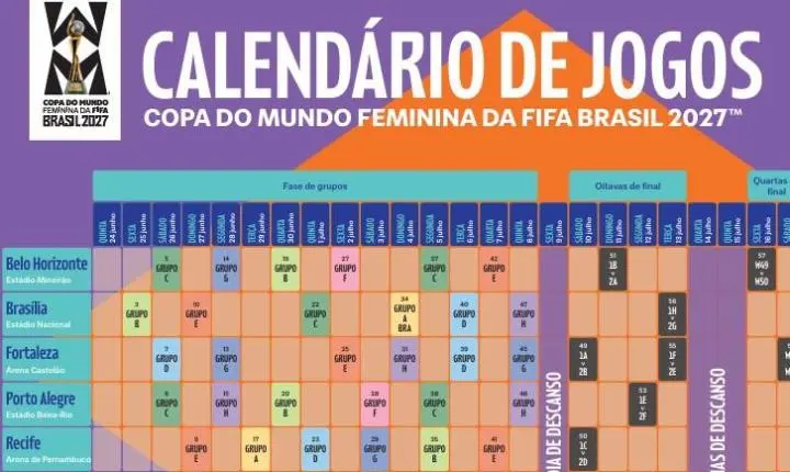 FIFA divulga calendário da Copa do Mundo Feminina de 2027 com estreia do Brasil no Maracanã